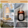 Gold-tone electronic candle warmer lamp with white candle on books beside lit candle in brown glass jar.