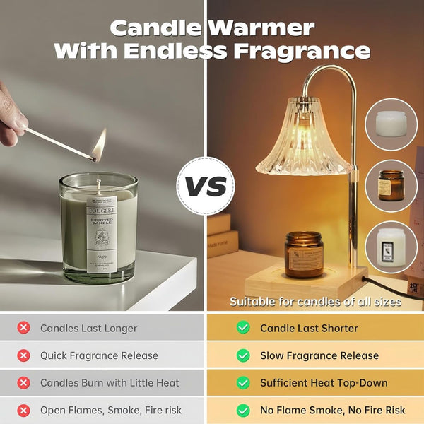 Electronic candle warmer lamp with amber glass shade and metal frame glowing over brown jar candle.